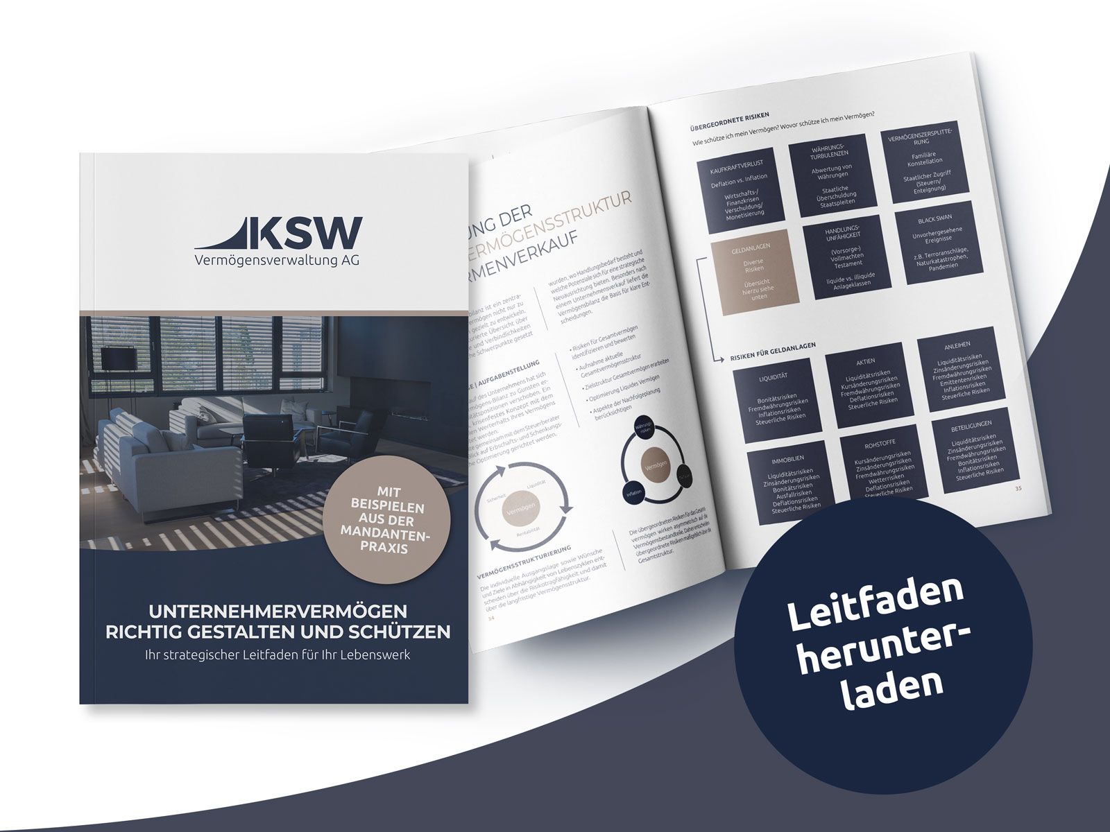 Abbildung des KSW Unternehmerleitfadens