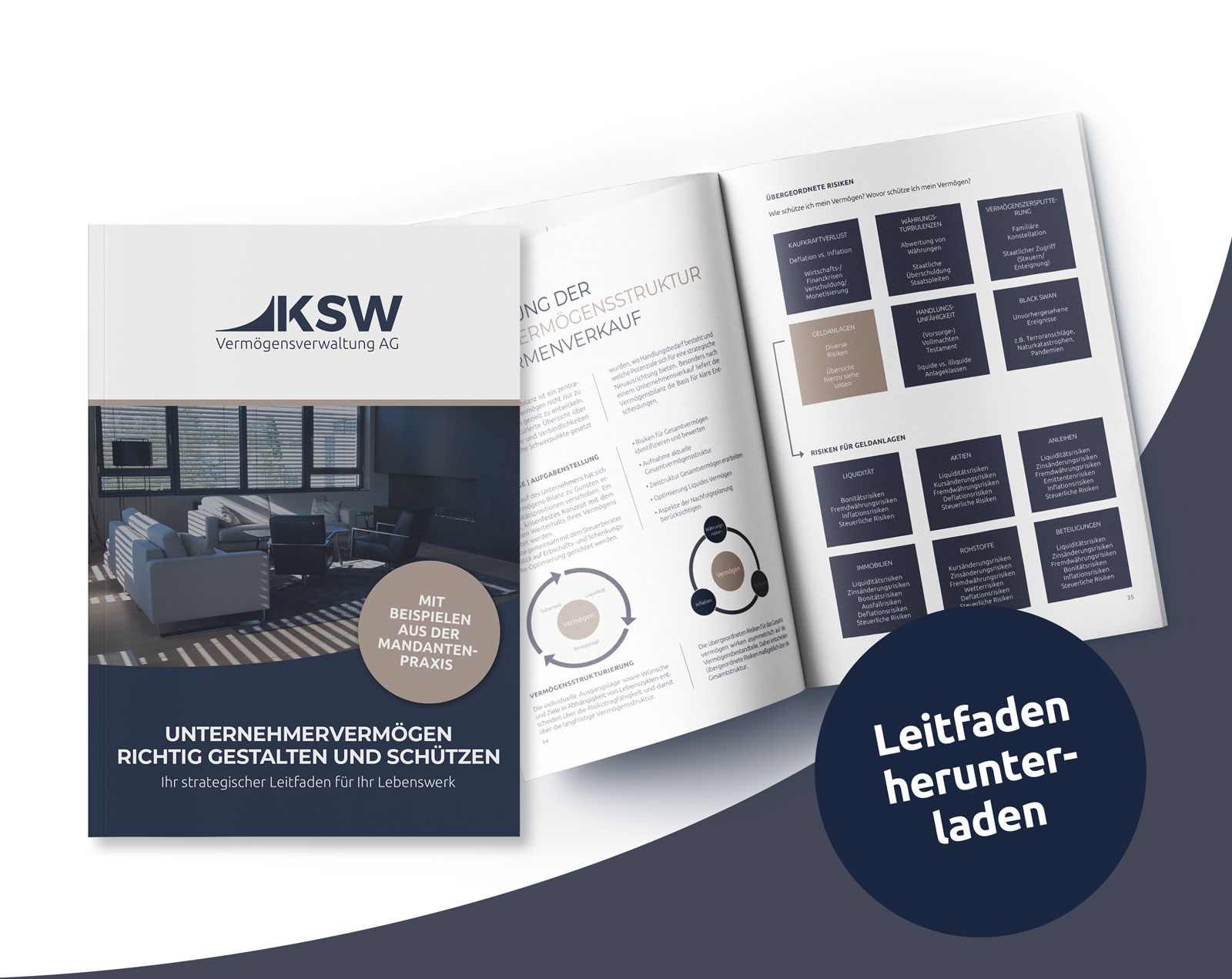 Abbildung des KSW Unternehmerleitfadens